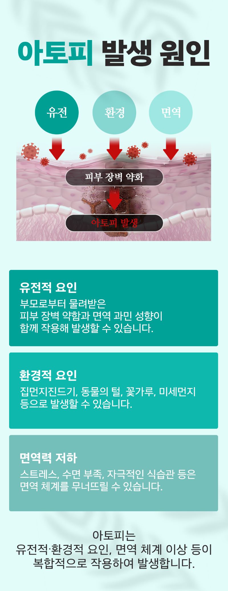 아토피 재발의 원인: 스테로이드 리바운드와 면역 불균형